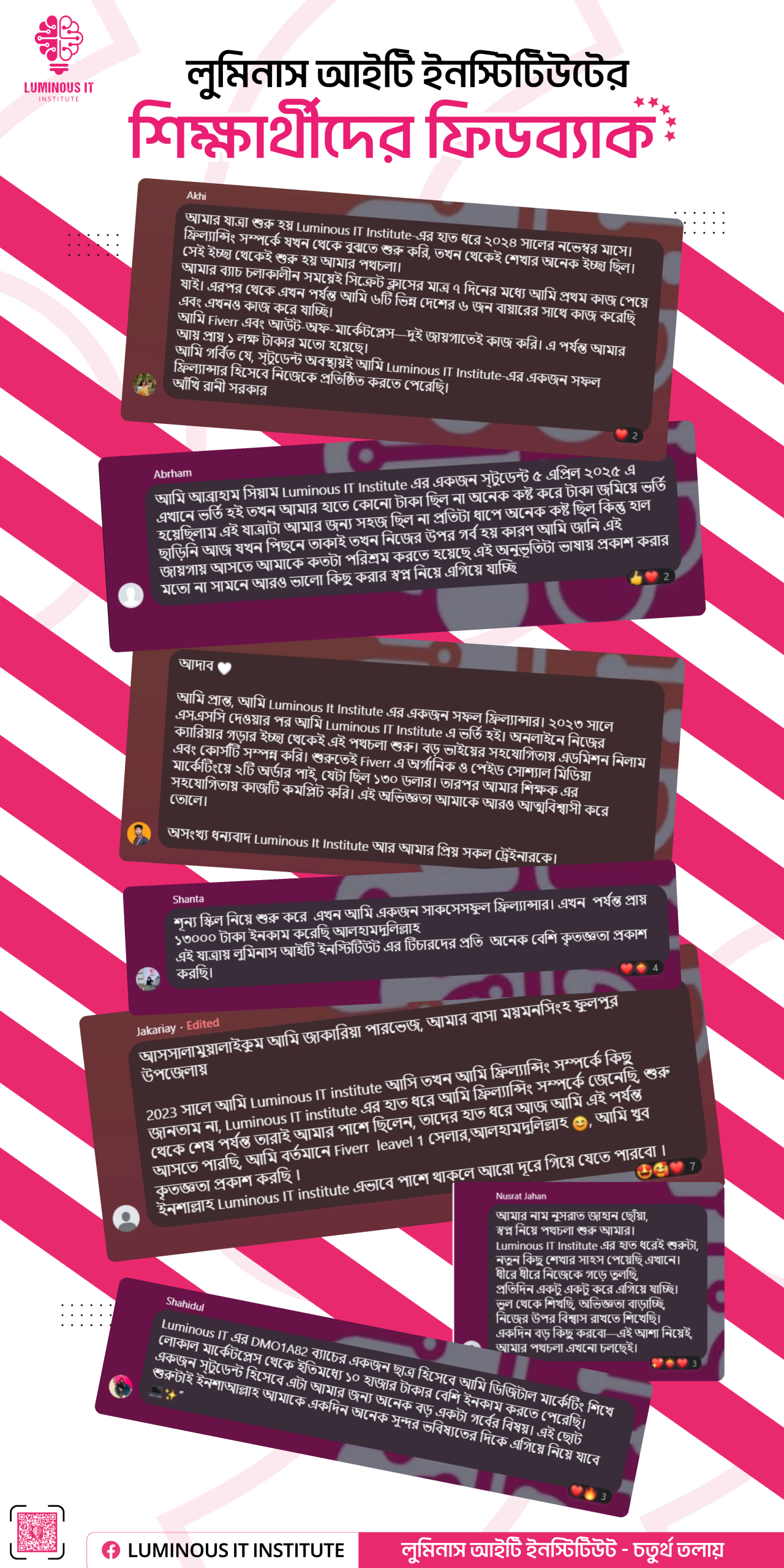 Review 1
