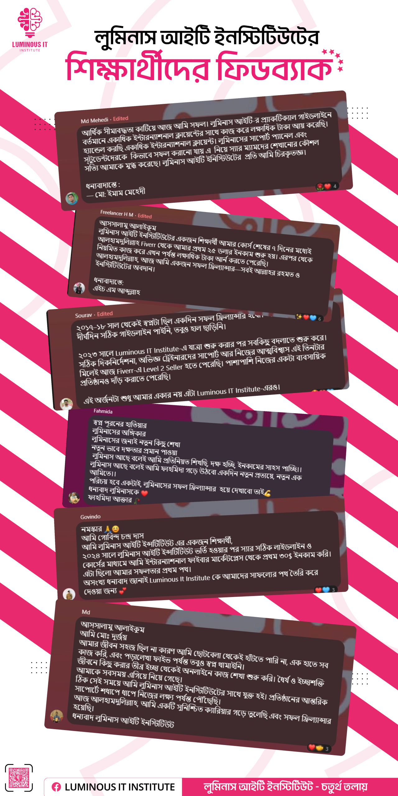 Review 2