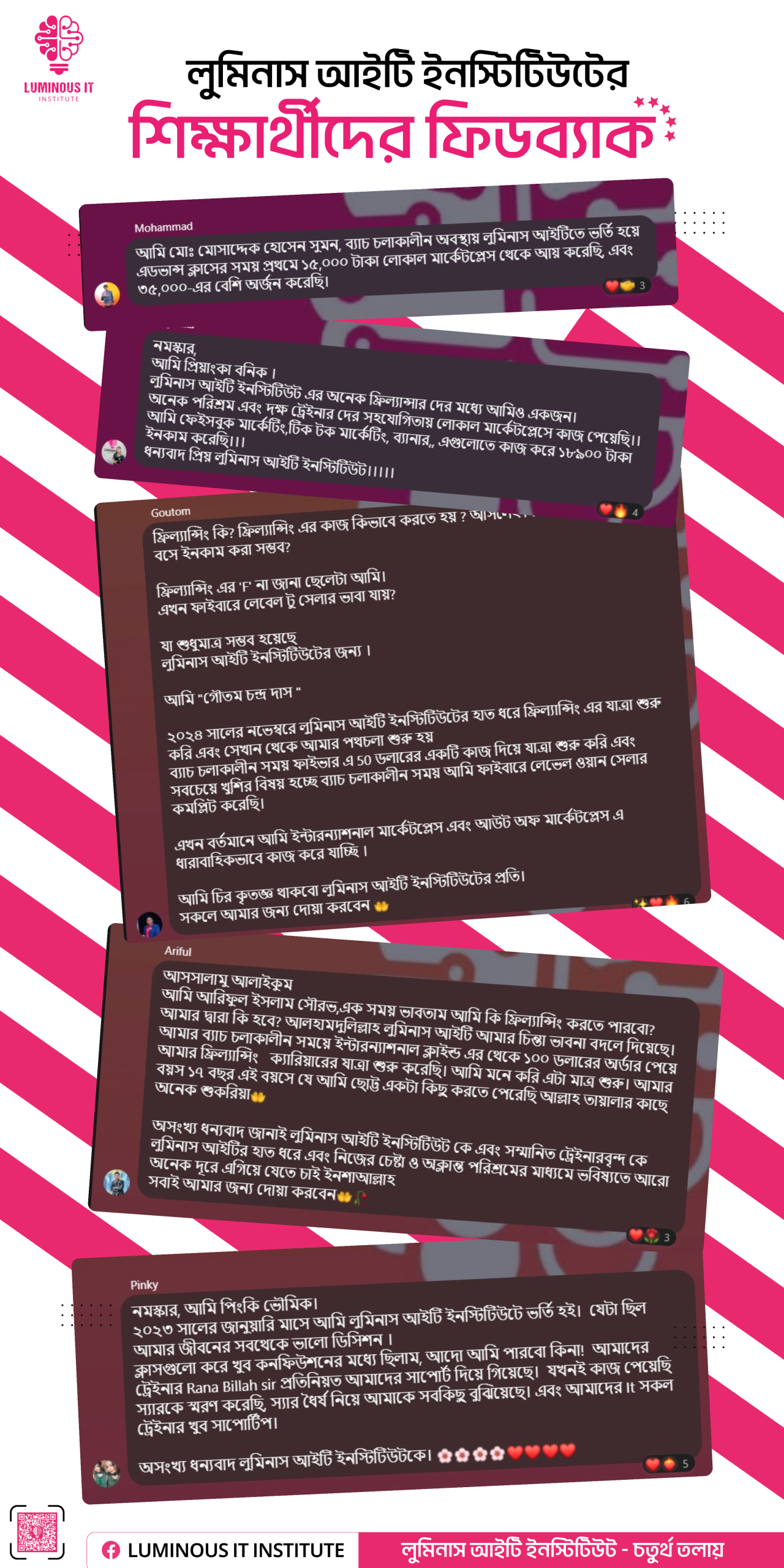 Review 4