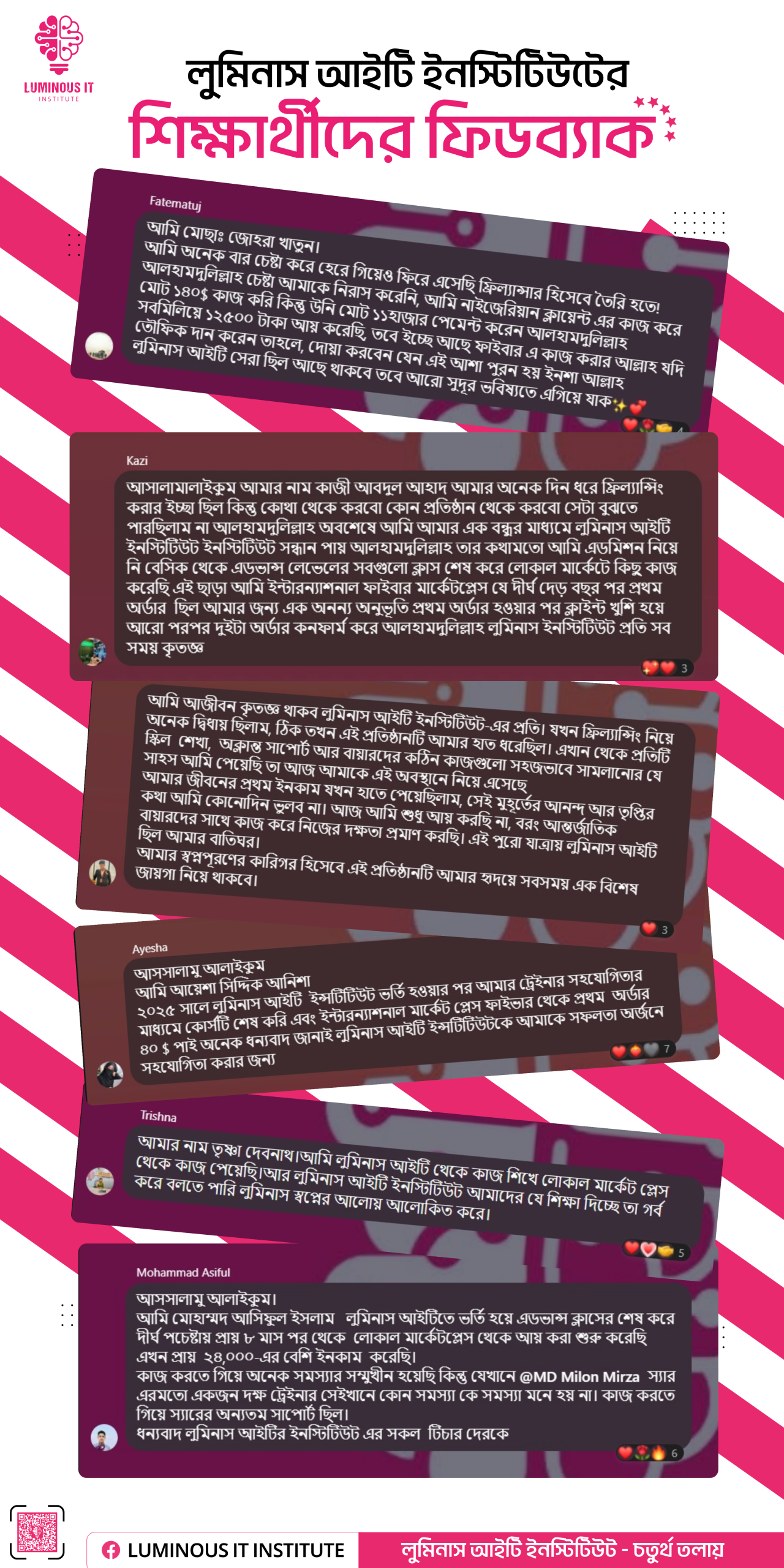 Review 5