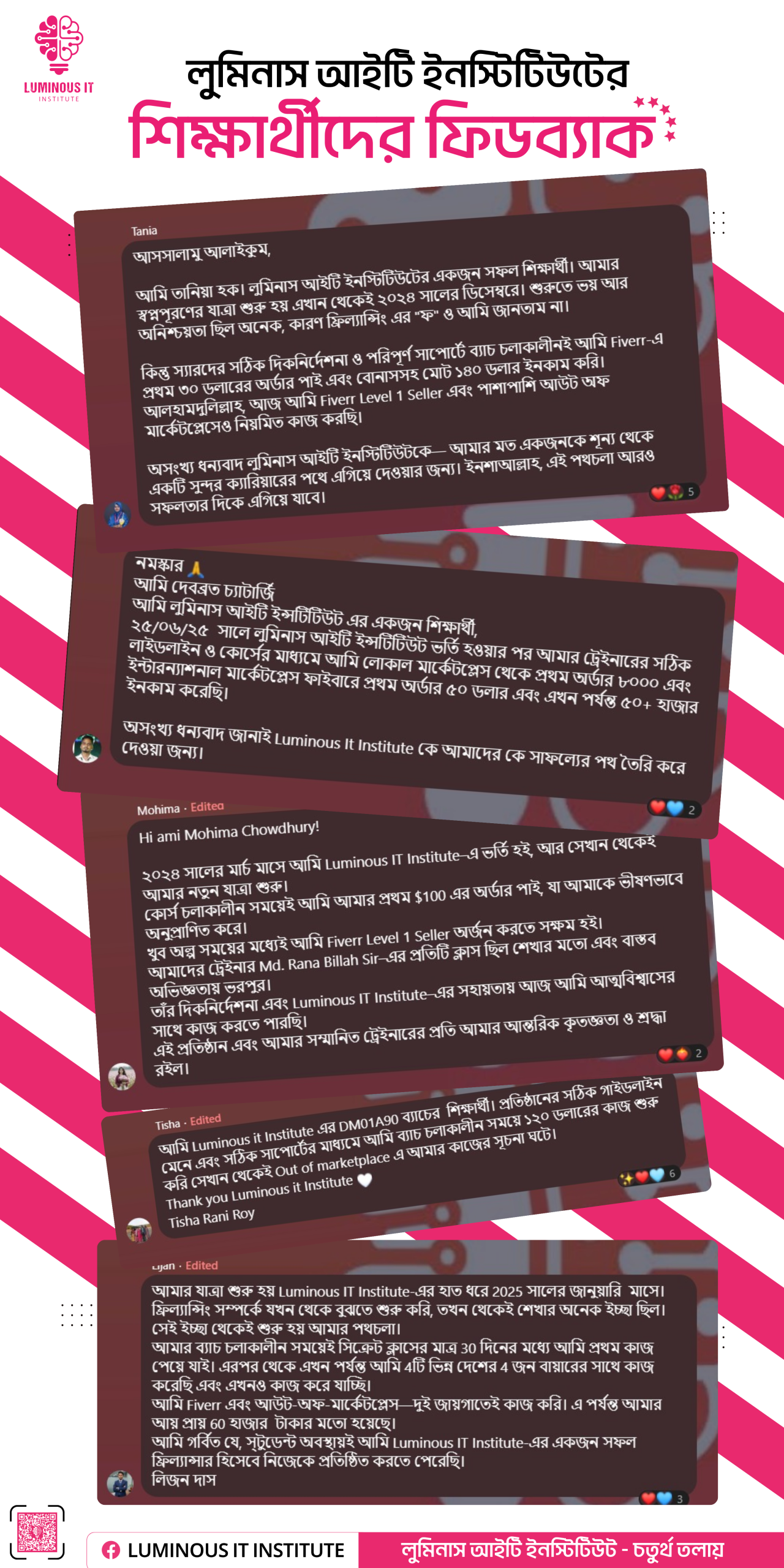 Review 6