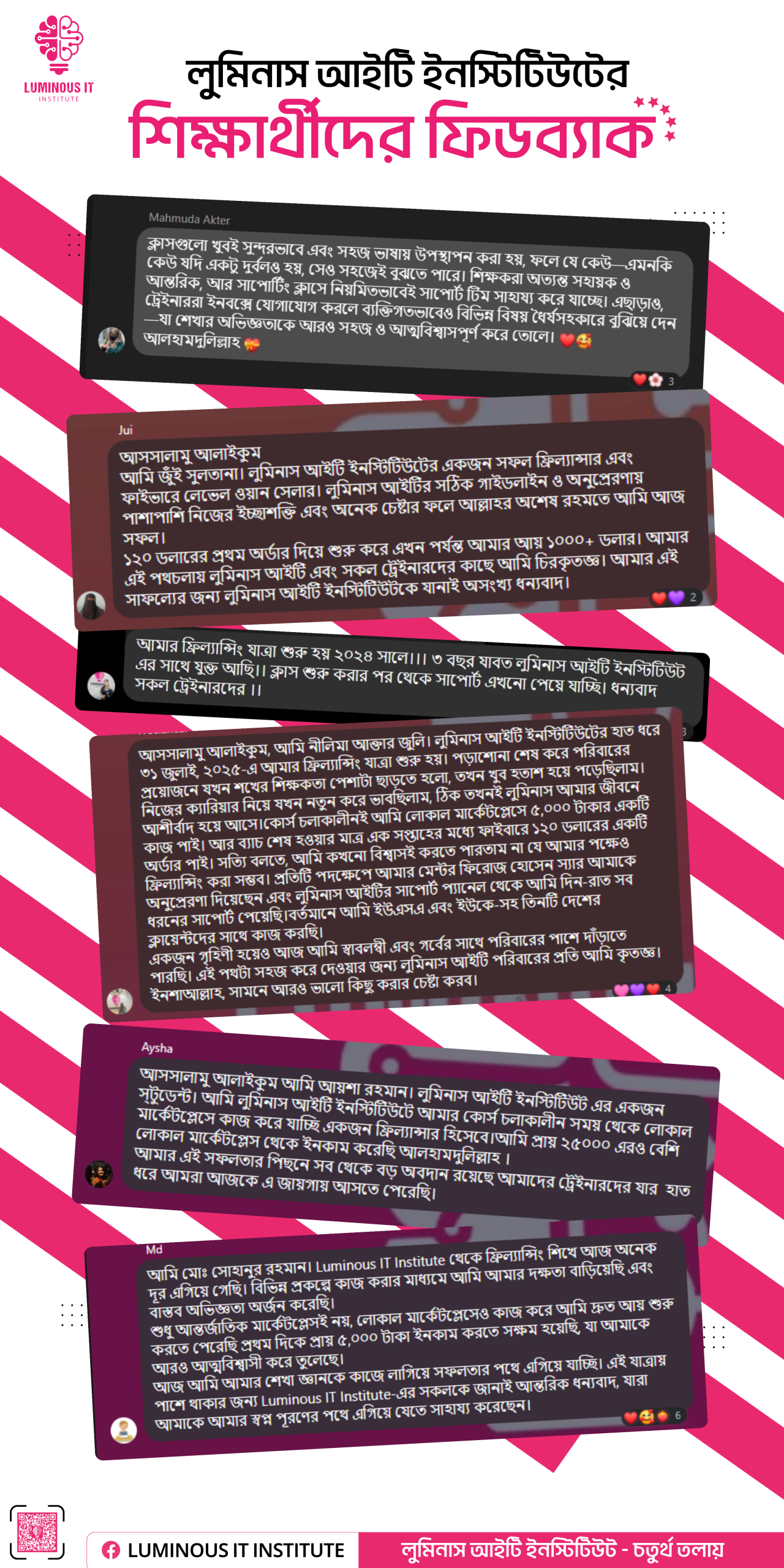 Review 7